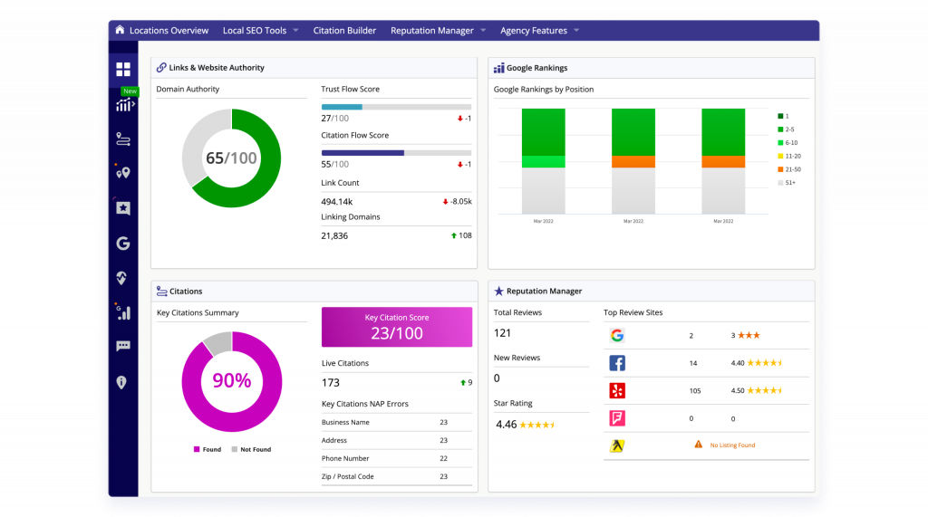 10 Essential Technical SEO Tools For Agencies Insitebuild Blog 10 Essential Technical SEO Tools For Agencies Insitebuild Blog
